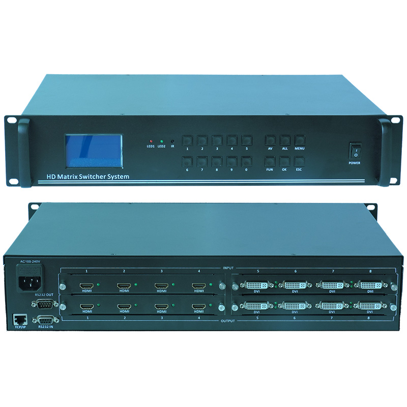 WS-MAX808 8进8出插卡式混合矩阵