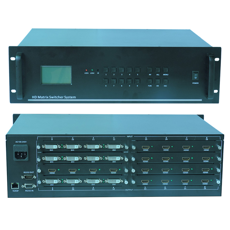 WS-MAX1616  16进16出插卡式混合矩阵